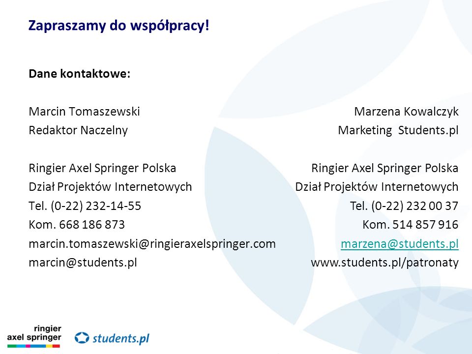 Dane kontaktowe: Marcin Tomaszewski Redaktor Naczelny Ringier Axel Springer Polska Dział Projektów Internetowych Tel.