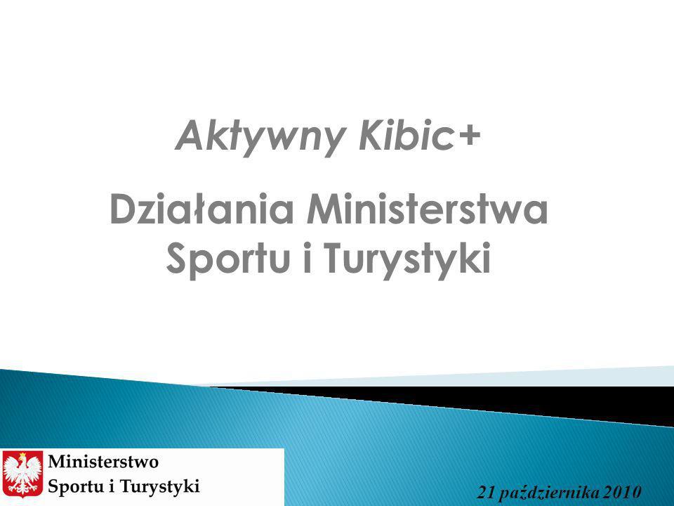 Aktywny Kibic+ Działania Ministerstwa Sportu i Turystyki 21 października 2010