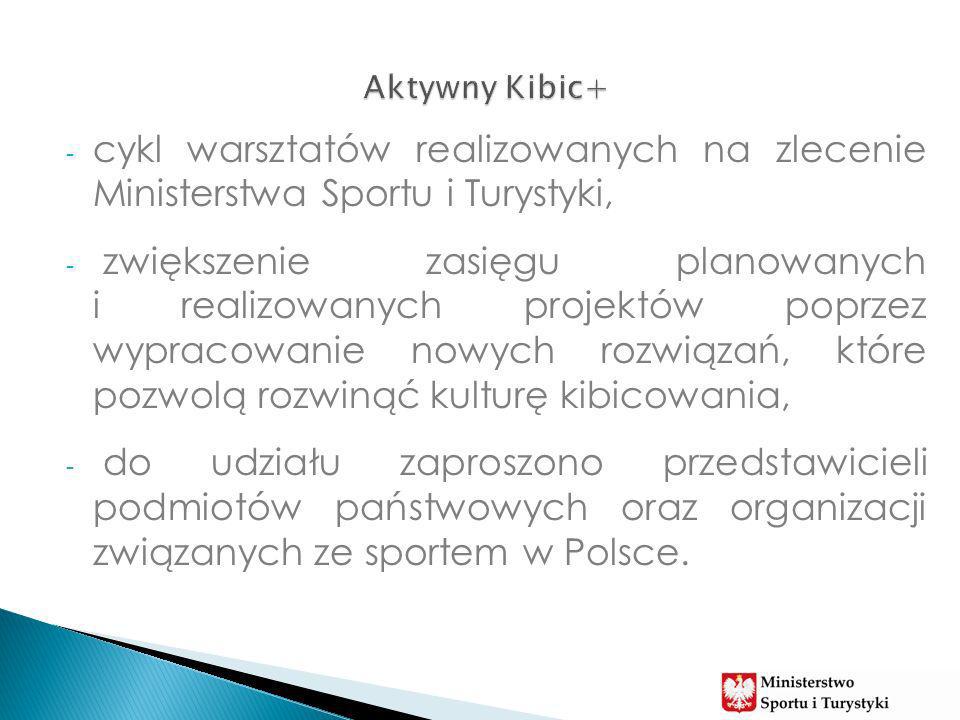 - cykl warsztatów realizowanych na zlecenie Ministerstwa Sportu i Turystyki, - zwiększenie zasięgu planowanych i realizowanych projektów poprzez wypracowanie nowych rozwiązań, które pozwolą rozwinąć kulturę kibicowania, - do udziału zaproszono przedstawicieli podmiotów państwowych oraz organizacji związanych ze sportem w Polsce.