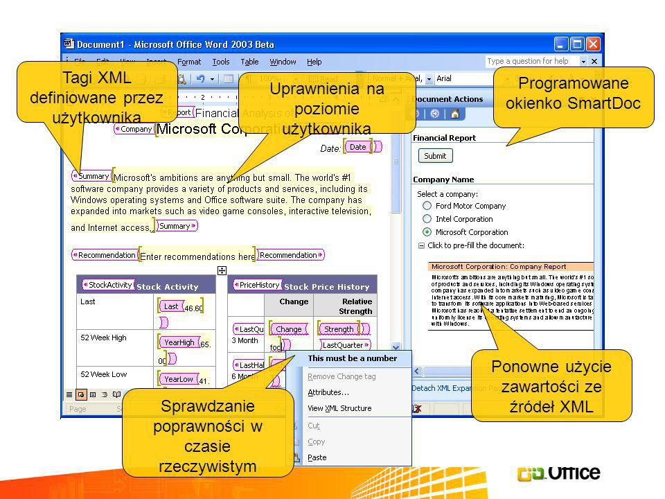 Programowane okienko SmartDoc Tagi XML definiowane przez użytkownika Sprawdzanie poprawności w czasie rzeczywistym Uprawnienia na poziomie użytkownika Ponowne użycie zawartości ze źródeł XML
