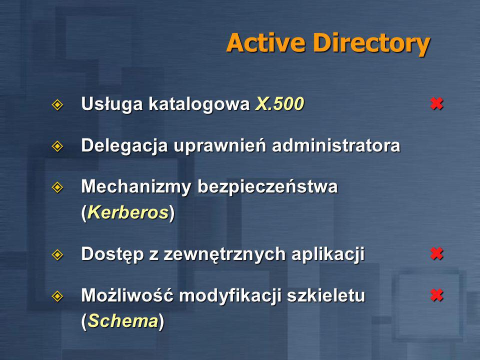 Active Directory Usługa katalogowa X.500 Usługa katalogowa X.500 Delegacja uprawnień administratora Delegacja uprawnień administratora Mechanizmy bezpieczeństwa (Kerberos) Mechanizmy bezpieczeństwa (Kerberos) Dostęp z zewnętrznych aplikacji Dostęp z zewnętrznych aplikacji Możliwość modyfikacji szkieletu (Schema) Możliwość modyfikacji szkieletu (Schema)