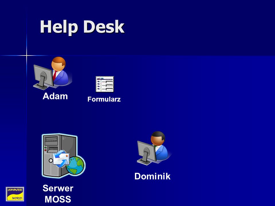 Dominik Serwer MOSS Help Desk Formularz Adam