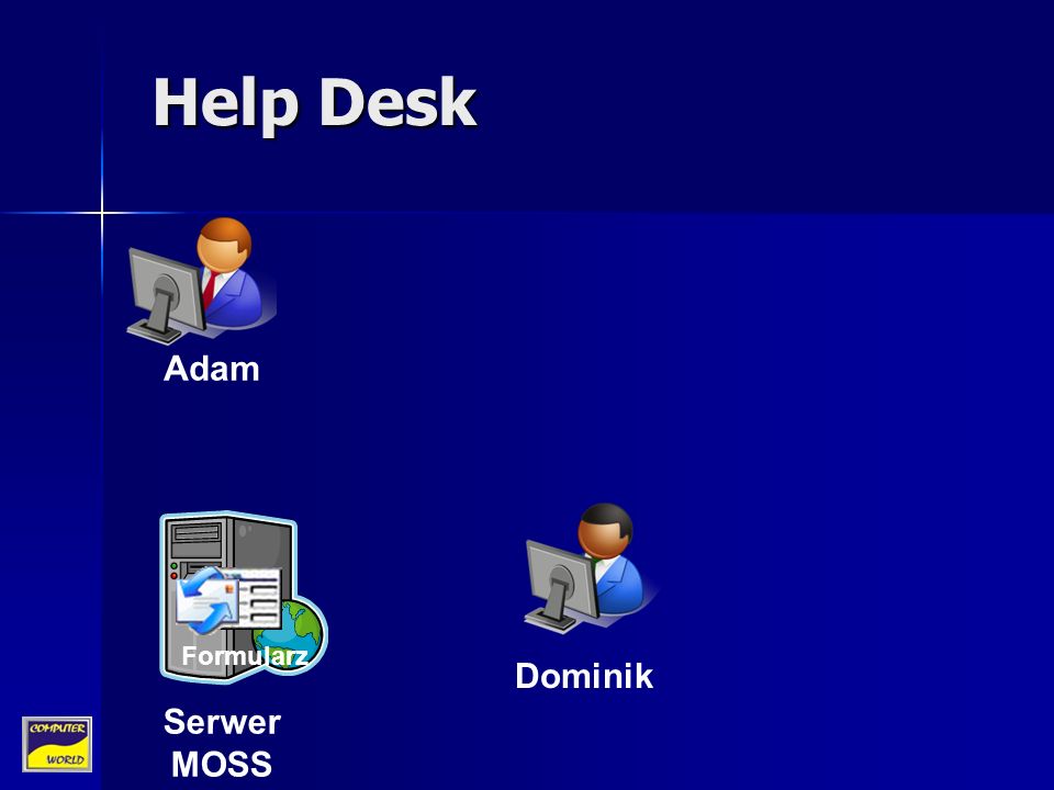 Dominik Serwer MOSS Help Desk Formularz
