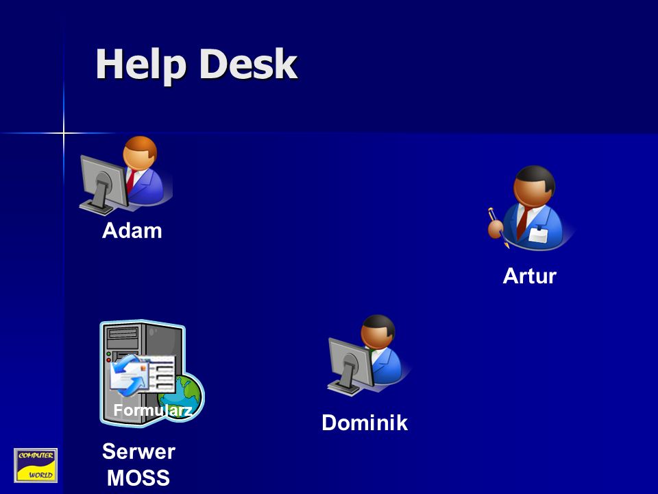 Artur Adam Dominik Serwer MOSS Help Desk Formularz