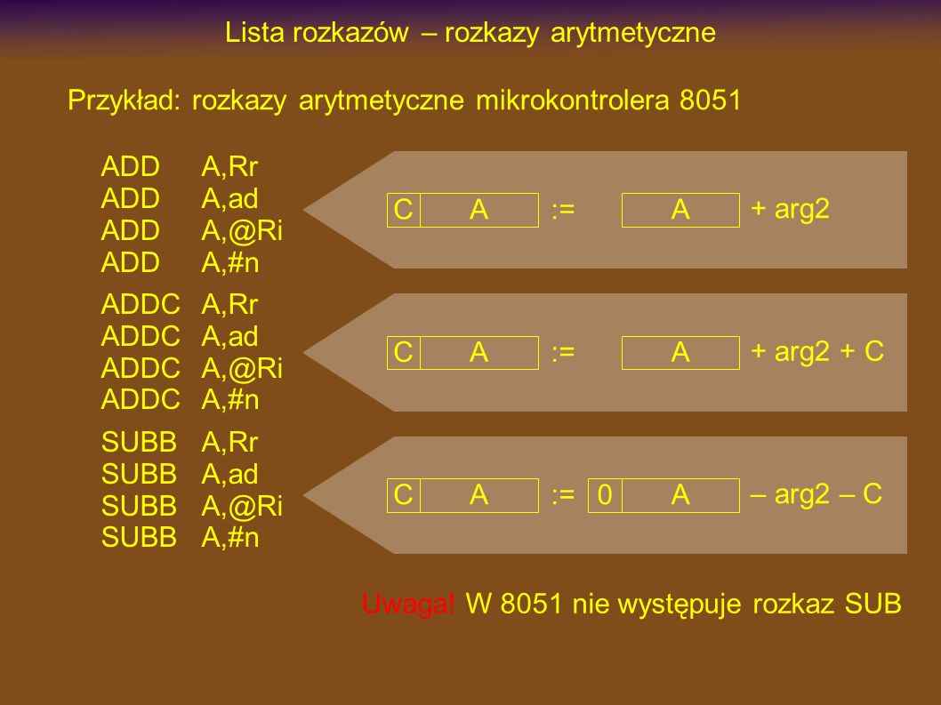Lista rozkazów – rozkazy arytmetyczne ADDA,Rr ADDA,ad ADDA,#n ADDCA,Rr ADDCA,ad ADDCA,#n SUBBA,Rr SUBBA,ad SUBBA,#n Przykład: rozkazy arytmetyczne mikrokontrolera 8051 CA := A + arg2 CA := A + arg2 + C CA := A – arg2 – C 0 Uwaga.