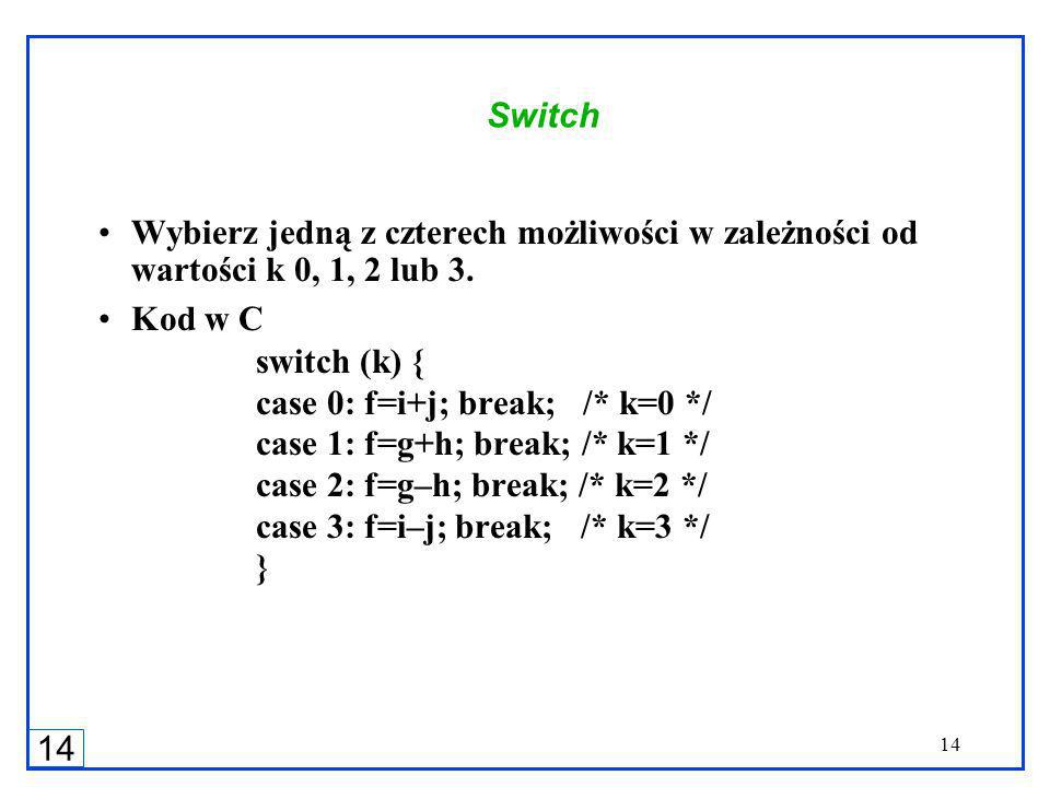14 Switch Wybierz jedną z czterech możliwości w zależności od wartości k 0, 1, 2 lub 3.