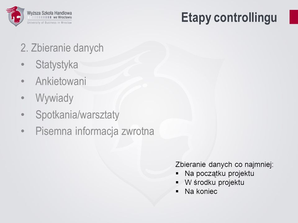 Etapy controllingu 2.