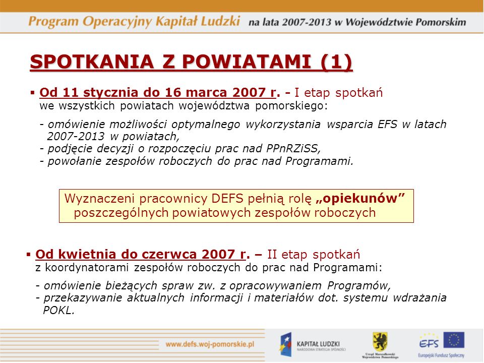 SPOTKANIA Z POWIATAMI (1) Od 11 stycznia do 16 marca 2007 r.