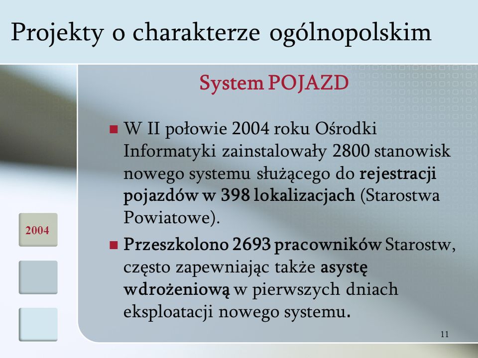 11 System POJAZD W II połowie 2004 roku Ośrodki Informatyki zainstalowały 2800 stanowisk nowego systemu służącego do rejestracji pojazdów w 398 lokalizacjach (Starostwa Powiatowe).