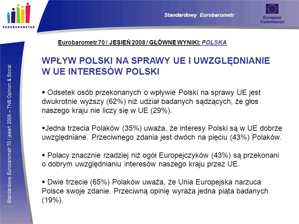 Standardowy Eurobarometr 70 / jesień 2008 – TNS Opinion & Social Eurobarometr 70 / JESIEŃ 2008 / GŁÓWNE WYNIKI: POLSKA Standardowy Eurobarometr WPŁYW POLSKI NA SPRAWY UE I UWZGLĘDNIANIE W UE INTERESÓW POLSKI Odsetek osób przekonanych o wpływie Polski na sprawy UE jest dwukrotnie wyższy (62%) niż udział badanych sądzących, że głos naszego kraju nie liczy się w UE (29%).