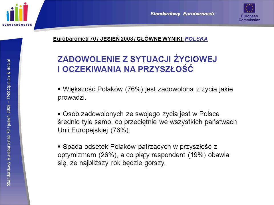Standardowy Eurobarometr 70 / jesień 2008 – TNS Opinion & Social Eurobarometr 70 / JESIEŃ 2008 / GŁÓWNE WYNIKI: POLSKA ZADOWOLENIE Z SYTUACJI ŻYCIOWEJ I OCZEKIWANIA NA PRZYSZŁOŚĆ Większość Polaków (76%) jest zadowolona z życia jakie prowadzi.