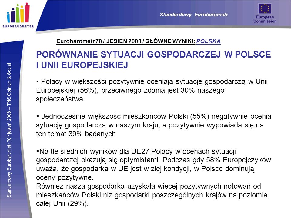Standardowy Eurobarometr 70 / jesień 2008 – TNS Opinion & Social Eurobarometr 70 / JESIEŃ 2008 / GŁÓWNE WYNIKI: POLSKA PORÓWNANIE SYTUACJI GOSPODARCZEJ W POLSCE I UNII EUROPEJSKIEJ Polacy w większości pozytywnie oceniają sytuację gospodarczą w Unii Europejskiej (56%), przeciwnego zdania jest 30% naszego społeczeństwa.