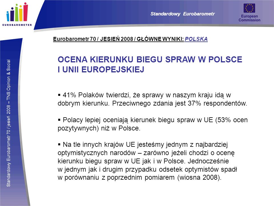 Standardowy Eurobarometr 70 / jesień 2008 – TNS Opinion & Social Eurobarometr 70 / JESIEŃ 2008 / GŁÓWNE WYNIKI: POLSKA OCENA KIERUNKU BIEGU SPRAW W POLSCE I UNII EUROPEJSKIEJ 41% Polaków twierdzi, że sprawy w naszym kraju idą w dobrym kierunku.