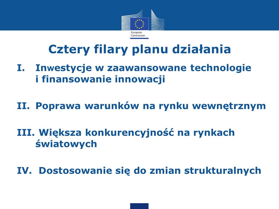 Cztery filary planu działania I.In w estycje w zaawansowane technologie i finansowanie innowacji II.Poprawa warunków na rynku wewnętrznym III.