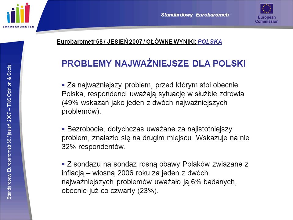 Standardowy Eurobarometr 68 / jesień 2007 – TNS Opinion & Social Eurobarometr 68 / JESIEŃ 2007 / GŁÓWNE WYNIKI: POLSKA PROBLEMY NAJWAŻNIEJSZE DLA POLSKI Za najważniejszy problem, przed którym stoi obecnie Polska, respondenci uważają sytuację w służbie zdrowia (49% wskazań jako jeden z dwóch najważniejszych problemów).
