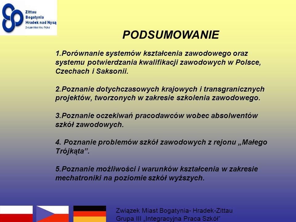 1.Porównanie systemów kształcenia zawodowego oraz systemu potwierdzania kwalifikacji zawodowych w Polsce, Czechach i Saksonii.