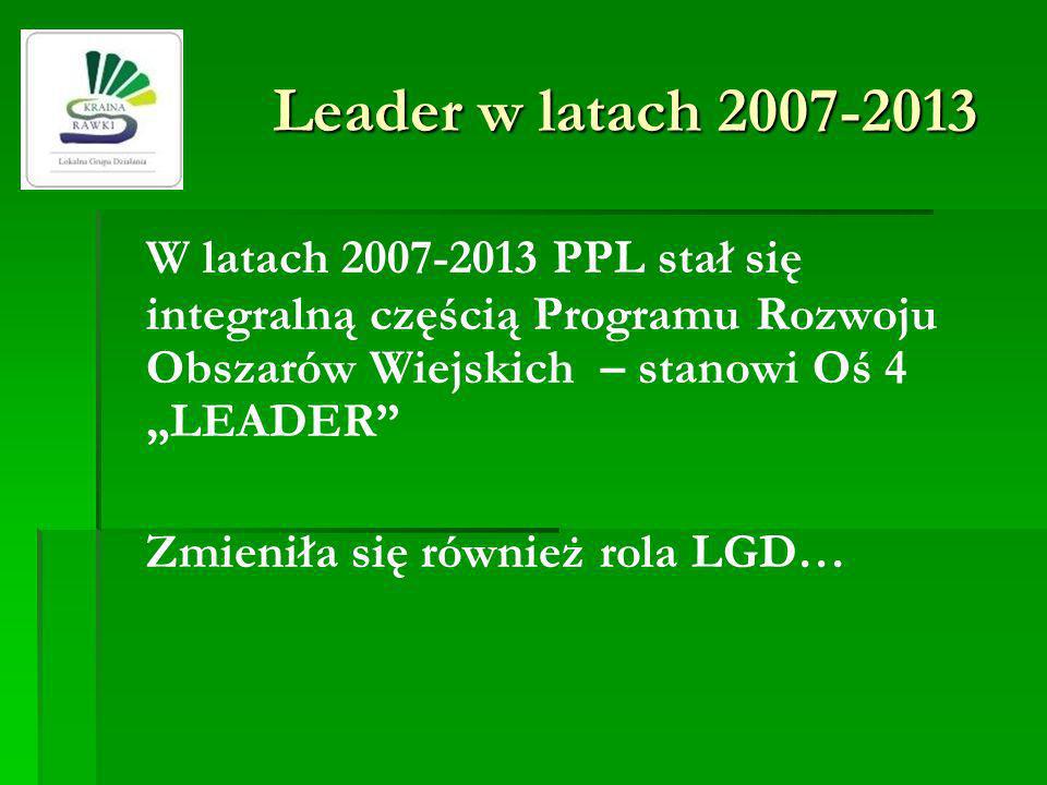 W latach PPL stał się integralną częścią Programu Rozwoju Obszarów Wiejskich – stanowi Oś 4 LEADER Zmieniła się również rola LGD… Leader w latach