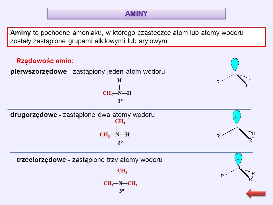 Aminy to pochodne amoniaku, w którego cząsteczce atom lub atomy wodoru zostały zastąpione grupami alkilowymi lub arylowymi.