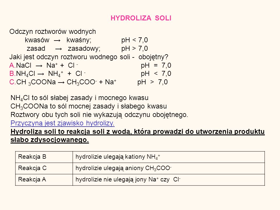 Odczyn roztworów wodnych kwasów kwaśny; pH < 7,0 zasad zasadowy;pH > 7,0 Jaki jest odczyn roztworu wodnego soli - obojętny.