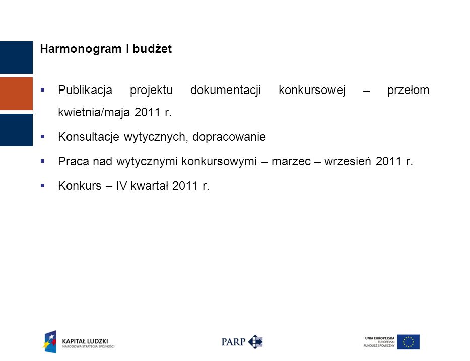 Harmonogram i budżet Publikacja projektu dokumentacji konkursowej – przełom kwietnia/maja 2011 r.