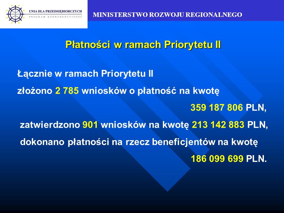 MINISTERSTWO ROZWOJU REGIONALNEGO Płatności w ramach Priorytetu II Łącznie w ramach Priorytetu II złożono wniosków o płatność na kwotę PLN, zatwierdzono 901 wniosków na kwotę PLN, dokonano płatności na rzecz beneficjentów na kwotę PLN.