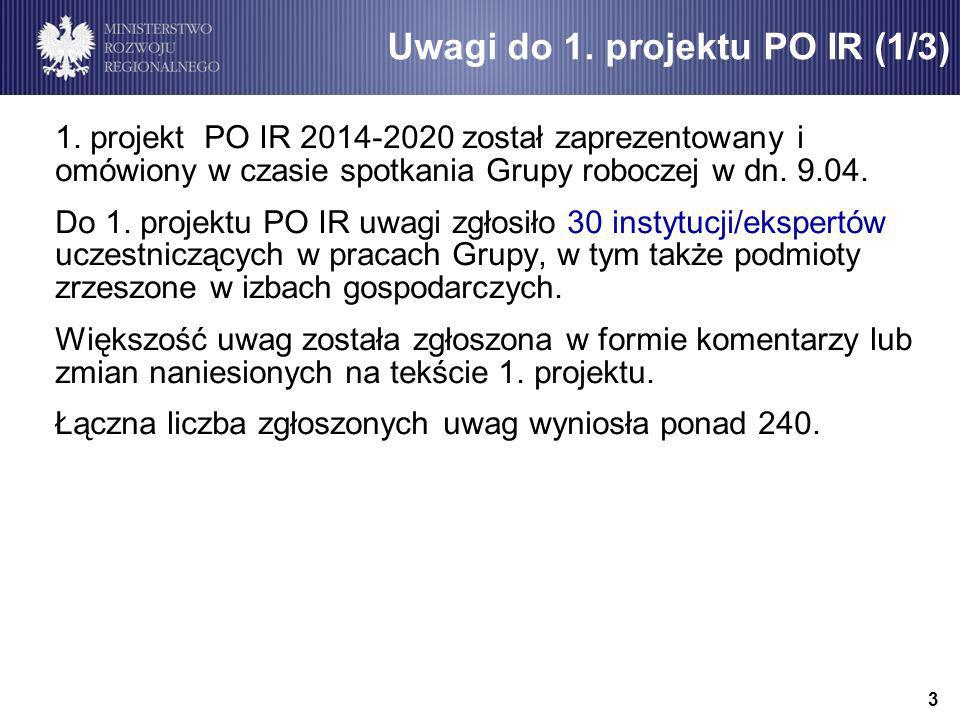 1. projekt PO IR został zaprezentowany i omówiony w czasie spotkania Grupy roboczej w dn.