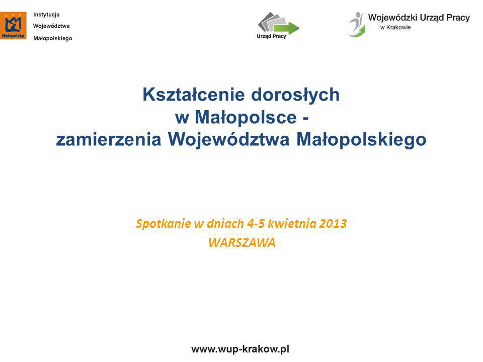 Kształcenie dorosłych w Małopolsce - zamierzenia Województwa Małopolskiego Spotkanie w dniach 4-5 kwietnia 2013 WARSZAWA