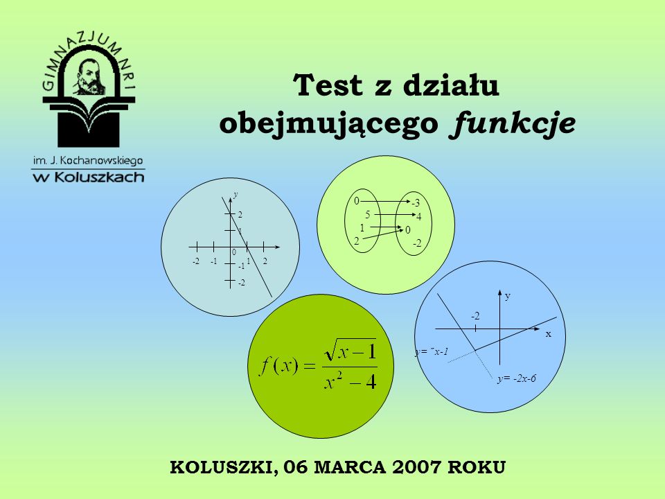 Test z działu obejmującego funkcje KOLUSZKI, 06 MARCA 2007 ROKU y x y y= -2x-6 y= ˝ x-1