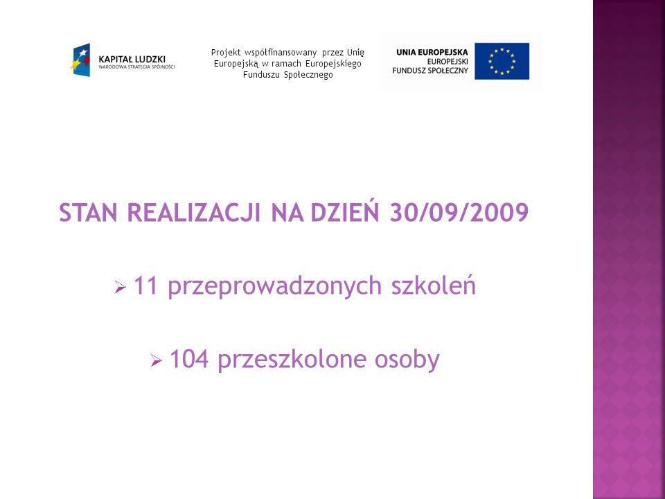 STAN REALIZACJI NA DZIEŃ 30/09/ przeprowadzonych szkoleń 104 przeszkolone osoby Projekt współfinansowany przez Unię Europejską w ramach Europejskiego Funduszu Społecznego