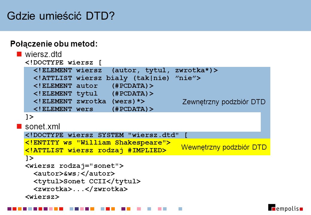 Wewnętrzny podzbiór DTD Zewnętrzny podzbiór DTD Gdzie umieścić DTD.