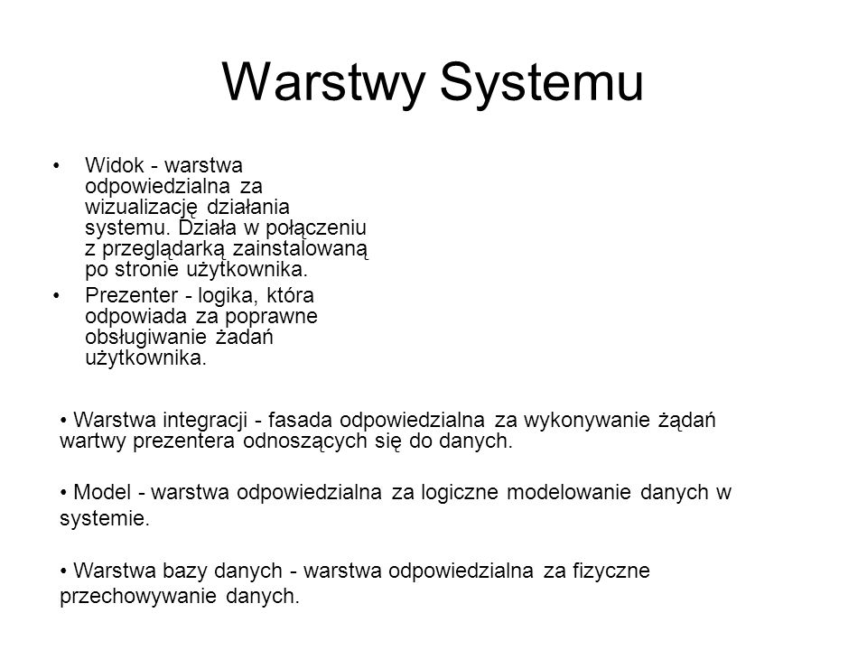 Warstwy Systemu Widok - warstwa odpowiedzialna za wizualizację działania systemu.