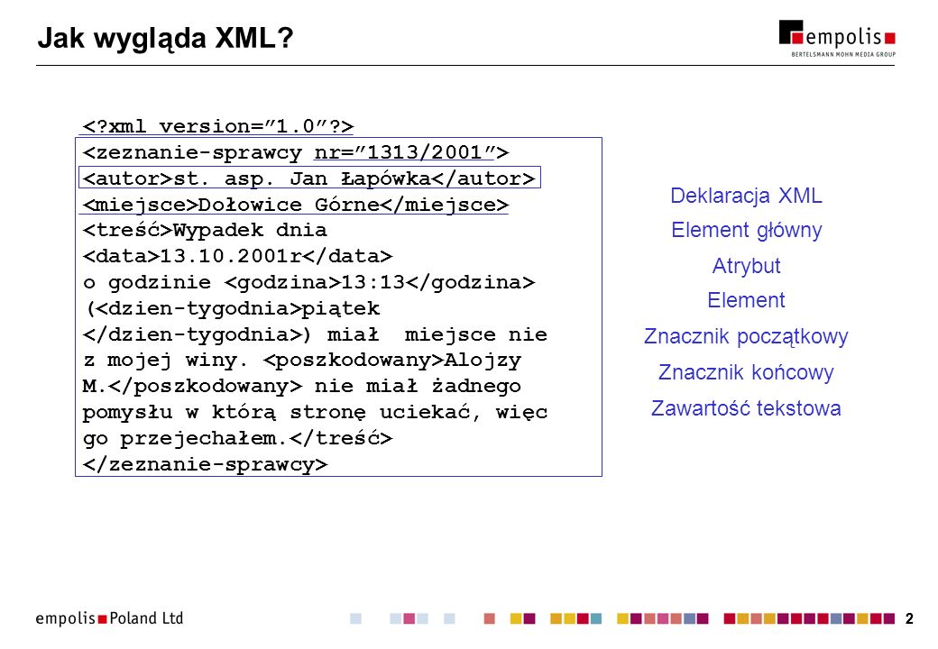 22 Jak wygląda XML. st. asp.