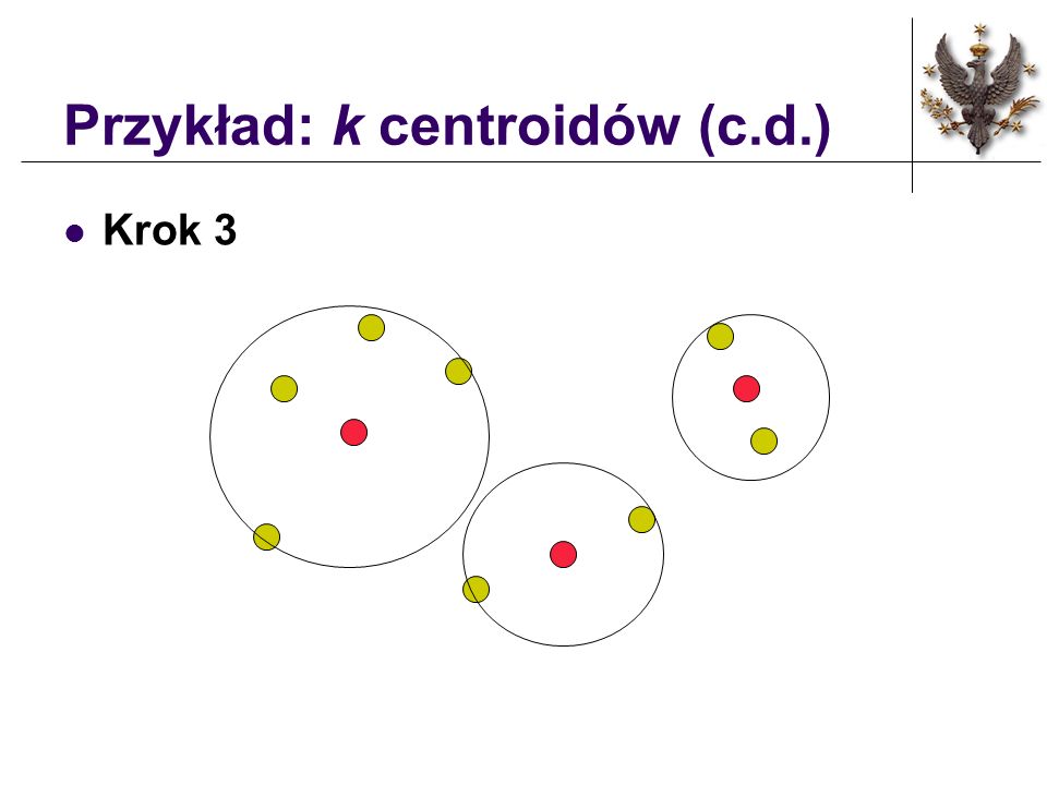 Przykład: k centroidów (c.d.) Krok 2