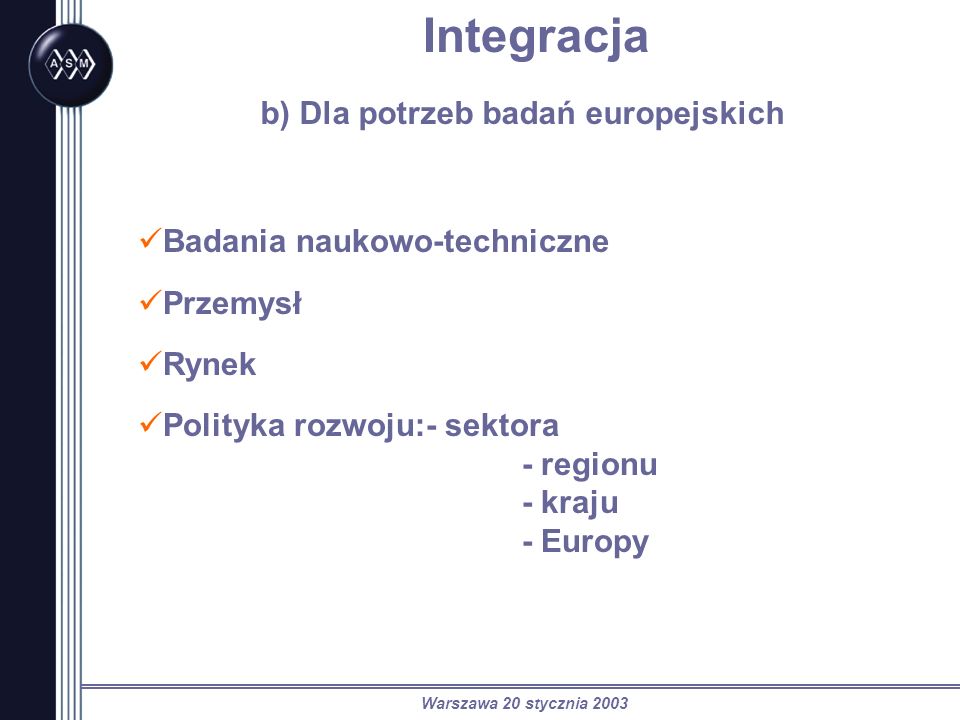 Warszawa 20 stycznia 2003 Integracja b) Dla potrzeb badań europejskich Badania naukowo-techniczne Przemysł Rynek Polityka rozwoju:- sektora - regionu - kraju - Europy