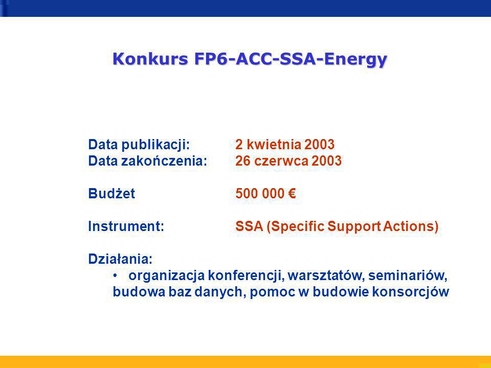 Konkurs FP6-ACC-SSA-Energy Data publikacji:2 kwietnia 2003 Data zakończenia:26 czerwca 2003 Budżet Instrument:SSA (Specific Support Actions) Działania: organizacja konferencji, warsztatów, seminariów, budowa baz danych, pomoc w budowie konsorcjów