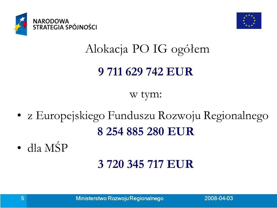 Ministerstwo Rozwoju Regionalnego Alokacja PO IG ogółem EUR w tym: z Europejskiego Funduszu Rozwoju Regionalnego EUR dla MŚP EUR