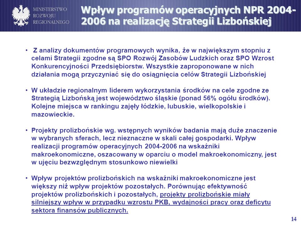 14 Wpływ programów operacyjnych NPR na realizację Strategii Lizbońskiej Z analizy dokumentów programowych wynika, że w największym stopniu z celami Strategii zgodne są SPO Rozwój Zasobów Ludzkich oraz SPO Wzrost Konkurencyjności Przedsiębiorstw.