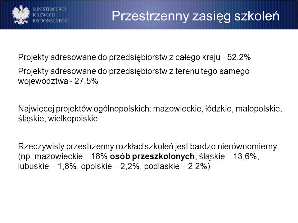Przestrzenny zasięg szkoleń Projekty adresowane do przedsiębiorstw z całego kraju - 52,2% Projekty adresowane do przedsiębiorstw z terenu tego samego województwa - 27,5% Najwięcej projektów ogólnopolskich: mazowieckie, łódzkie, małopolskie, śląskie, wielkopolskie Rzeczywisty przestrzenny rozkład szkoleń jest bardzo nierównomierny (np.