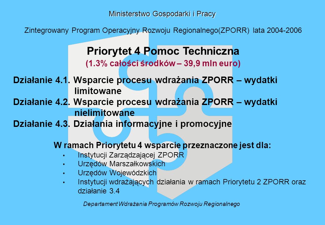 Ministerstwo Gospodarki i Pracy Zintegrowany Program Operacyjny Rozwoju Regionalnego(ZPORR) lata Priorytet 4 Pomoc Techniczna (1.3% całości środków – 39,9 mln euro) Działanie 4.1.