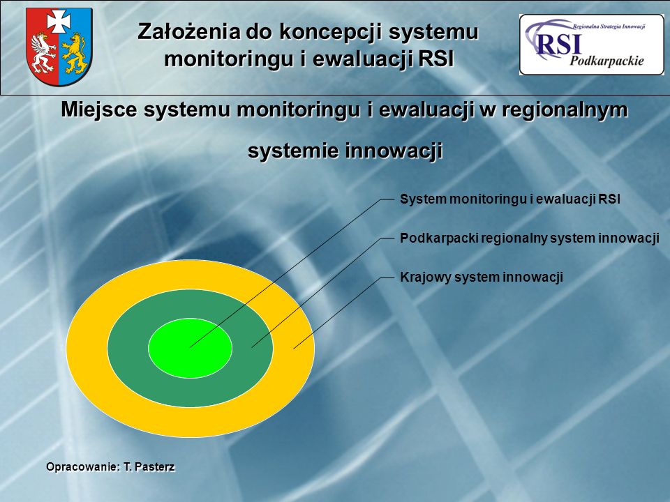 Miejsce systemu monitoringu i ewaluacji w regionalnym systemie innowacji System monitoringu i ewaluacji RSI Podkarpacki regionalny system innowacji Krajowy system innowacji Opracowanie: T.