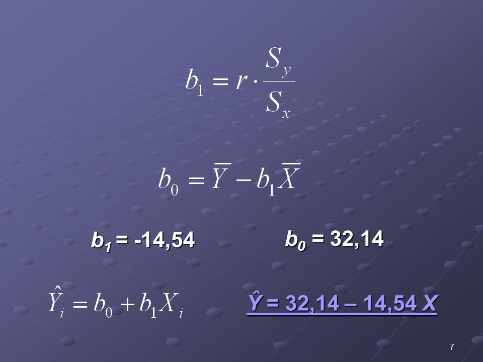 7 b 1 = -14,54 b 0 = 32,14 Ŷ = 32,14 – 14,54 X Ŷ = 32,14 – 14,54 X