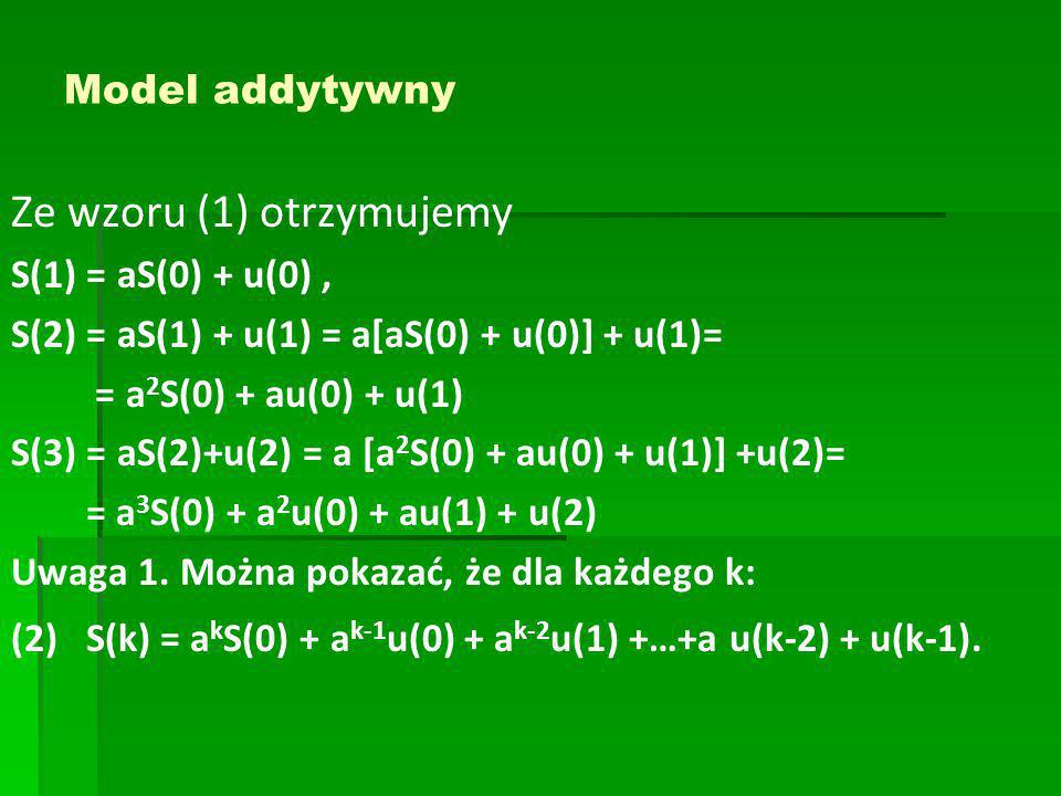 Model addytywny Ze wzoru (1) otrzymujemy S(1) = aS(0) + u(0), S(2) = aS(1) + u(1) = a[aS(0) + u(0)] + u(1)= = a 2 S(0) + au(0) + u(1) S(3) = aS(2)+u(2) = a [a 2 S(0) + au(0) + u(1)] +u(2)= = a 3 S(0) + a 2 u(0) + au(1) + u(2) Uwaga 1.