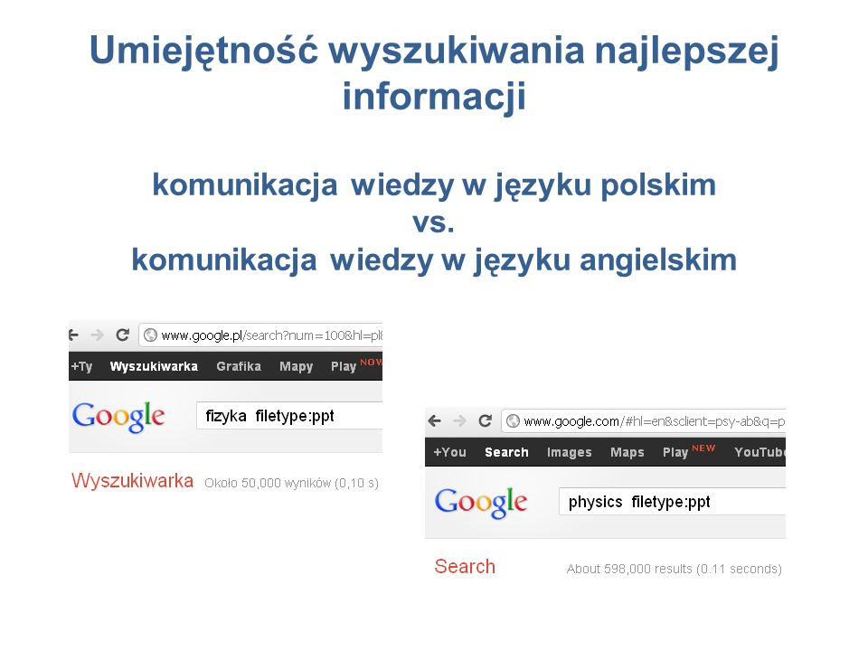 Umiejętność wyszukiwania najlepszej informacji komunikacja wiedzy w języku polskim vs.