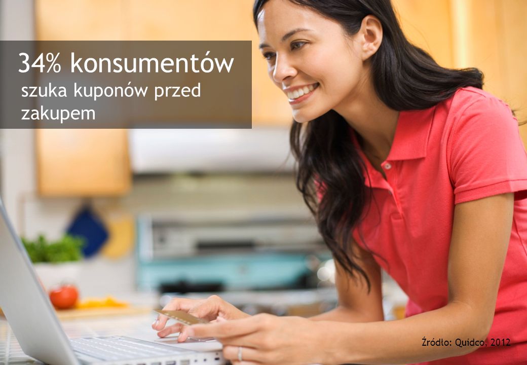 6 34% konsumentów szuka kuponów przed zakupem Źródło: Quidco, 2012