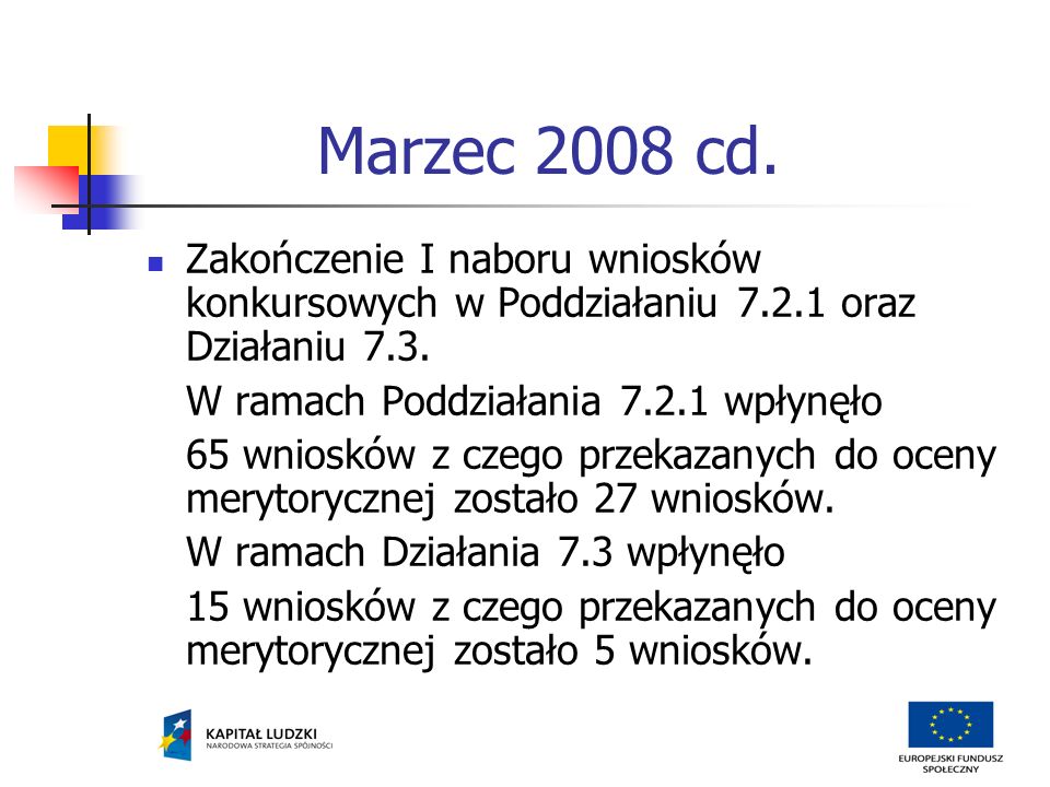 Marzec 2008 cd. Zakończenie I naboru wniosków konkursowych w Poddziałaniu oraz Działaniu 7.3.