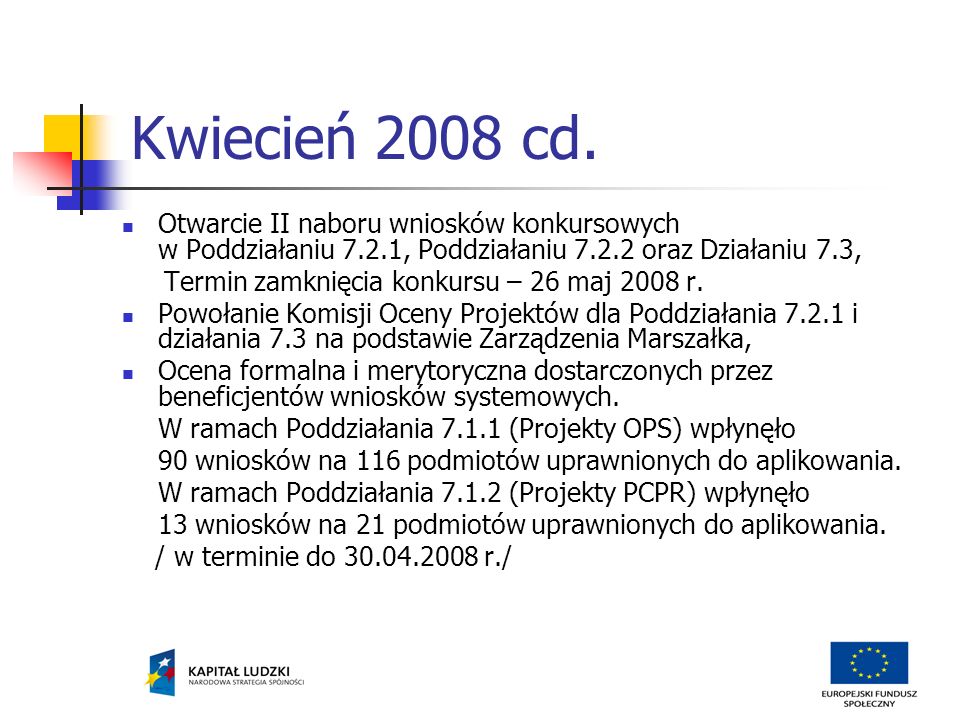 Kwiecień 2008 cd.