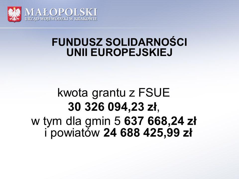 FUNDUSZ SOLIDARNOŚCI UNII EUROPEJSKIEJ kwota grantu z FSUE ,23 zł, w tym dla gmin ,24 zł i powiatów ,99 zł
