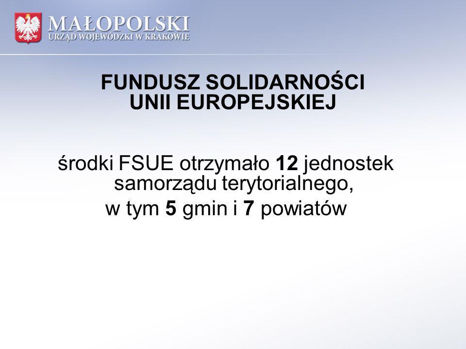 FUNDUSZ SOLIDARNOŚCI UNII EUROPEJSKIEJ środki FSUE otrzymało 12 jednostek samorządu terytorialnego, w tym 5 gmin i 7 powiatów