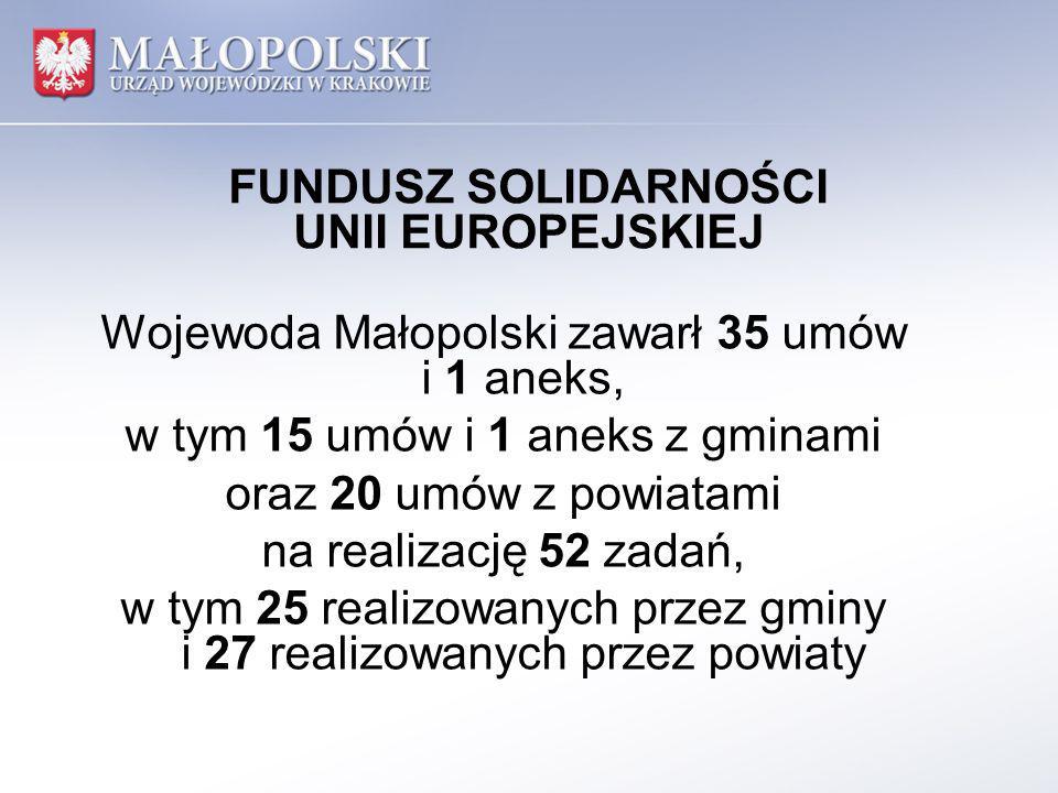 FUNDUSZ SOLIDARNOŚCI UNII EUROPEJSKIEJ Wojewoda Małopolski zawarł 35 umów i 1 aneks, w tym 15 umów i 1 aneks z gminami oraz 20 umów z powiatami na realizację 52 zadań, w tym 25 realizowanych przez gminy i 27 realizowanych przez powiaty