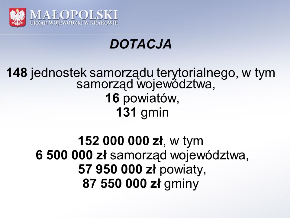DOTACJA 148 jednostek samorządu terytorialnego, w tym samorząd województwa, 16 powiatów, 131 gmin zł, w tym zł samorząd województwa, zł powiaty, zł gminy